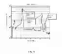 Fig. 02 - Source for selectively providing positively or negatively charged particles for a focusing column