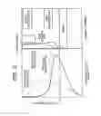 Fig. 04 - Charged particle beam apparatus permitting high-resolution and high-contrast observation