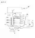 Fig. 05 - Gas field ionization ion source and ion beam device