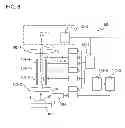Fig. 09 - Gas field ionization ion source and ion beam device