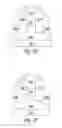 Fig. 07 - Resistive memory and methods of processing resistive memory