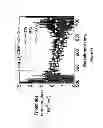 Fig. 20 - Phosphorescent organic light emitting diodes with high efficiency and brightness