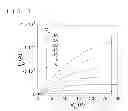 Fig. 03 - Composition for organic semiconductor insulating films, and organic semiconductor insulating film