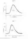 Fig. 07 - Heteroleptic copper complexes for optoelectronic uses