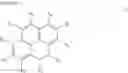 Fig. 03 - Aromatic amine derivative, material for organic electroluminescent element, and organic electroluminescent element