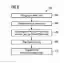 Fig. 04 - Removable indicator structure in electronic chips of a common substrate for process adjustment