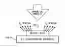Fig. 01 - Silicon carbide barrier diode