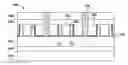 Fig. 01 - Robust replacement gate integration