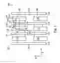 Fig. 02 - Standard cell metal structure directly over polysilicon structure