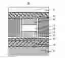 Fig. 01 - Perpendicular STT-MRAM having logical magnetic shielding