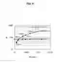 Fig. 09 - Storage element and storage device