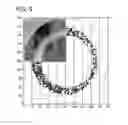 Fig. 07 - Method to delineate crystal related defects
