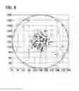 Fig. 08 - Method to delineate crystal related defects