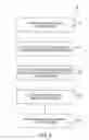 Fig. 04 - Through substrate via structures and methods of forming the same