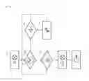 Fig. 07 - Systems for forming aggregate materials from heat fusable powered materials