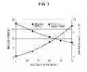 Fig. 04 - IMPRINT METHOD AND IMPRINT APPARATUS