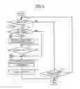 Fig. 04 - Sheet conveying device, image forming apparatus incorporating same, and method of conveying a sheet in the image forming apparatus