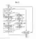 Fig. 06 - Sheet conveying device, image forming apparatus incorporating same, and method of conveying a sheet in the image forming apparatus