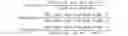 Fig. 02 - Cooled seal
