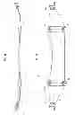 Fig. 09 - Motor vehicle multi-link suspension system including a transverse leaf spring