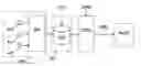 Fig. 01 - Wind turbine generator with adaptive locked speed operation