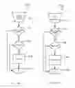 Fig. 35 - Extendable flush door handle for vehicle