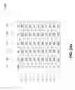 Fig. 46 - Sequentially operated modules