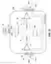 Fig. 85 - Sequentially operated modules