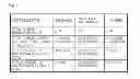 Fig. 07 - Power system and control method of the power system