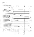Fig. 08 - Power system and control method of the power system