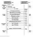 Fig. 01 - Wireless power transmitter, wireless power receiver and control method thereof
