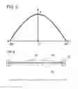 Fig. 08 - Light source apparatus and method for controlling same
