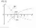 Fig. 09 - Light source apparatus and method for controlling same