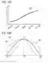 Fig. 10 - Light source apparatus and method for controlling same