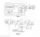Fig. 02 - Gas light system and method