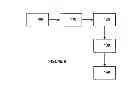 Fig. 06 - Method for the contactless charging of the battery of an electric automobile