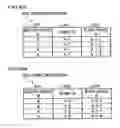 Fig. 06 - Battery Control System and Battery Control Method