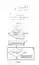 Fig. 04 - Method for operating a power converter module and a device therefor