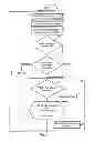 Fig. 07 - Method for operating a power converter module and a device therefor