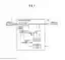 Fig. 05 - POWER CONVERSION DEVICE