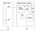 Fig. 01 - Portable electronic apparatus and power management method thereof