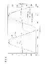 Fig. 06 - DETECTING DEVICE AND METHOD, AND PROGRAM