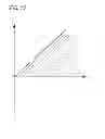 Fig. 14 - DETECTING DEVICE AND METHOD, AND PROGRAM