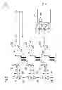Fig. 03 - Method and arrangement for determining an electrical characteristics at a regulation point