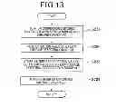 Fig. 12 - Voltage detection device