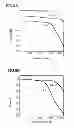 Fig. 09 - Magnetic field sensor