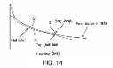 Fig. 09 - Adaptive frequency-domain windowing