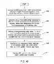Fig. 11 - Adaptive frequency-domain windowing