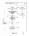 Fig. 12 - Adaptive frequency-domain windowing