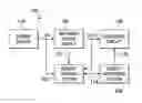 Fig. 01 - ENERGY TRACKING SYSTEM
